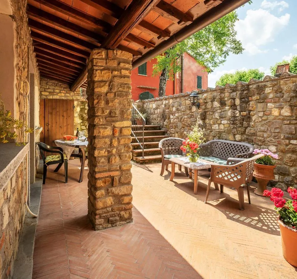 Terre Di San Gorgone Apartment Donnini Italy